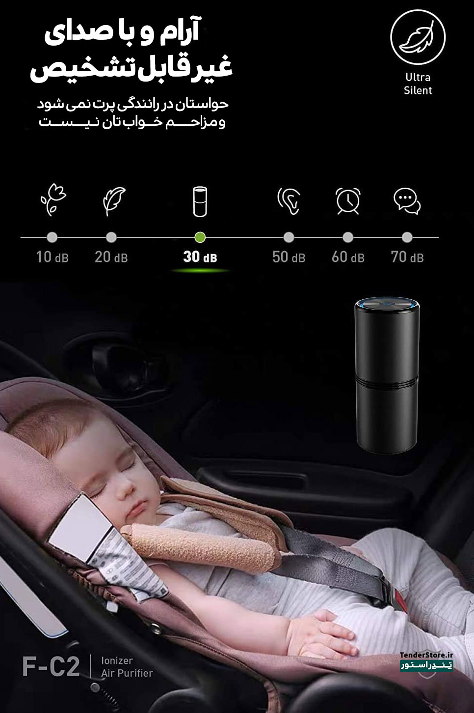 بهترین دستگاه تصفیه کننده هوا در ایران | تصفیه هوا 16 Lapurifier Car Air Purifier Ionizerدستگاه تصفیه کننده هوا