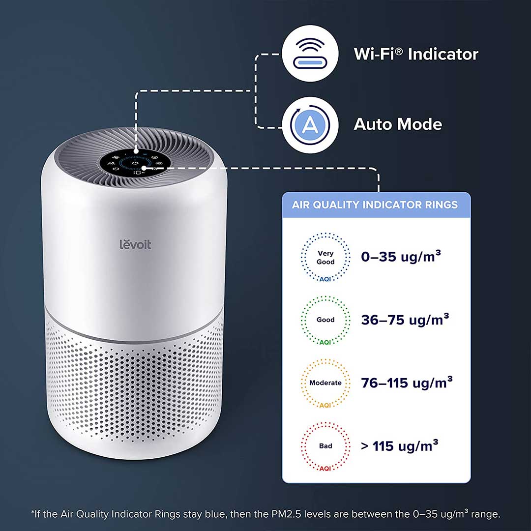 Core 300S Smart f