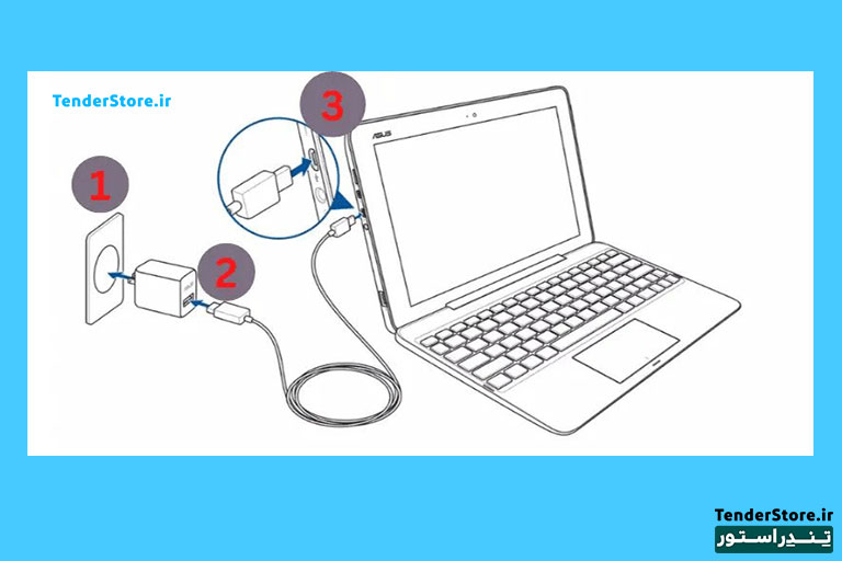 علل روشن نشدن لپ تاپ های ایسوس تندراستور