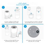 فیلتر جایگزین تصفیه هوا مناسب مدل LEVOIT Core 300S - Image 5