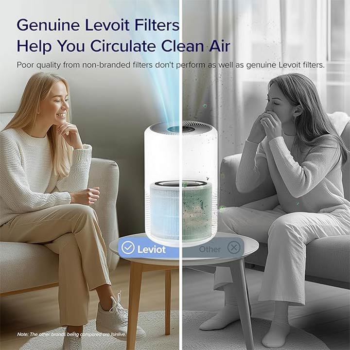 levoit-core-300s-filter