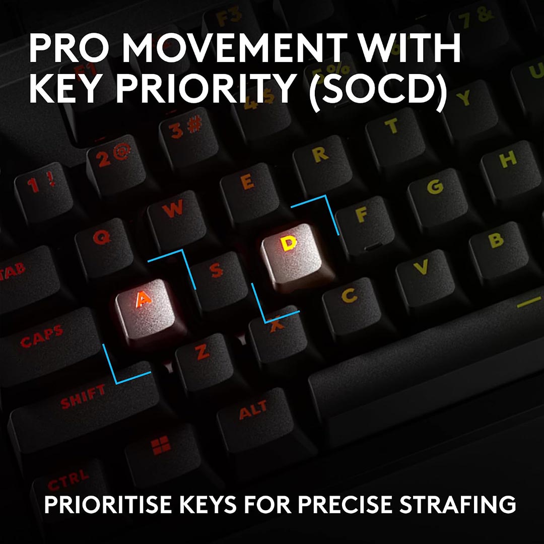 logitech G PRO X2 RAPID d